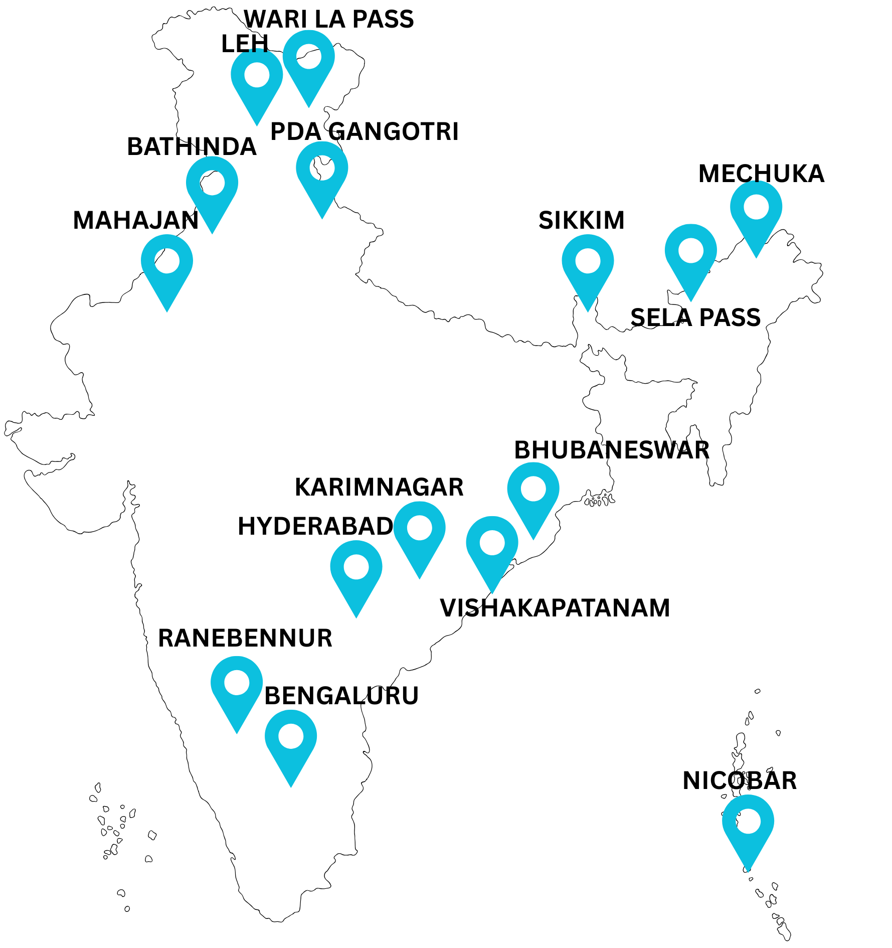 Map showing TaraUAV test locations across India